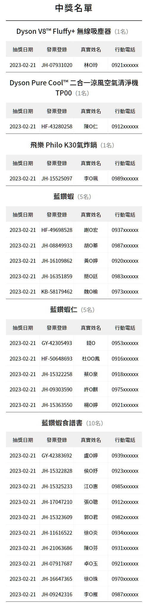 proimages/news/BlueShrimp2022/20230221event.png proimages/news/BlueShrimp2022/20230221event.png