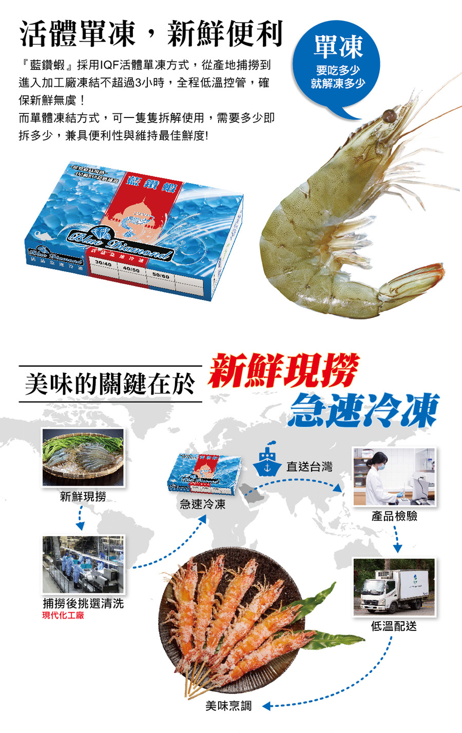 proimages/products/2-Crustacean/2-2/ç¢åä»ç´¹é -3_01.jpg